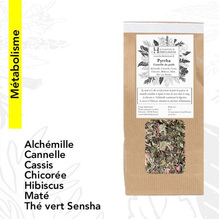 Tisane Pyrrha - Contrôle du poids Tisane Pyrrha - Contrôle du poids